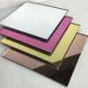 acrylic panels